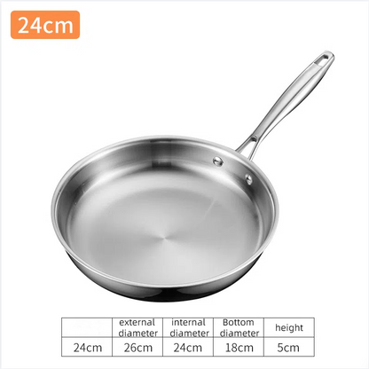 Stainless steel  household pots and pans